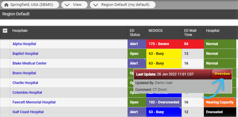 EMResource Views Resource Overdue Status
